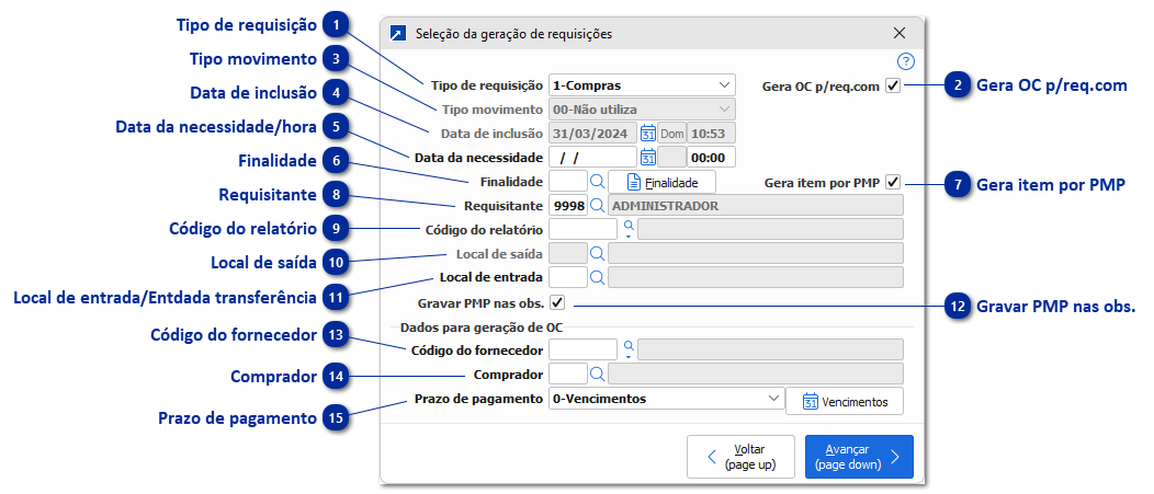 Geração de Requisição de Estoque ou Compras