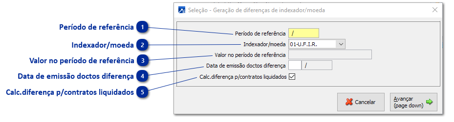 Geração de Diferenças de Indexadores