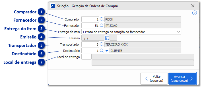 Geração de Ordens de Compra