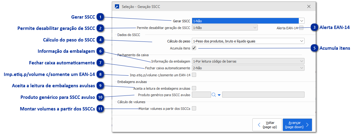Geração de SSCC
