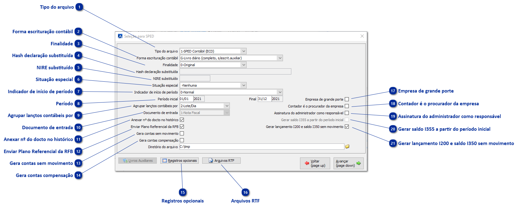 Geração do Arquivo ECD