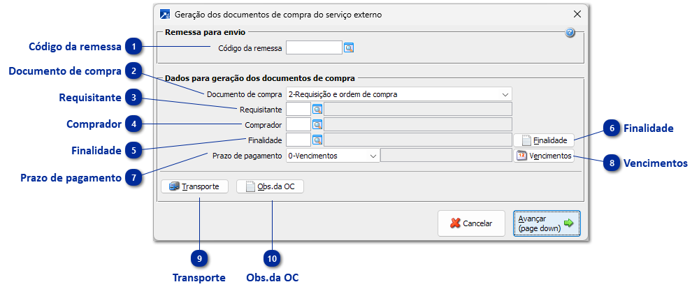 Geração dos Documentos de Compra