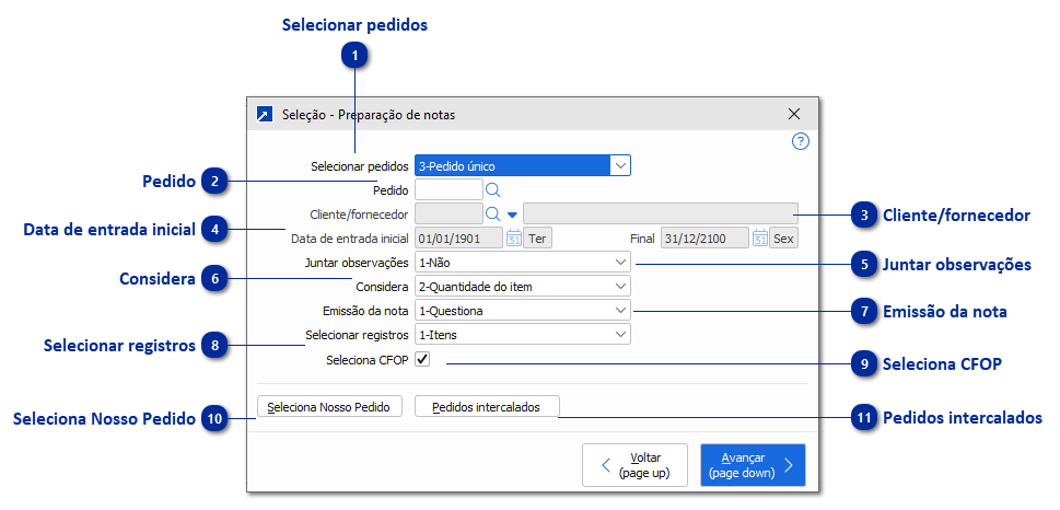 Geração de Pré-Nota