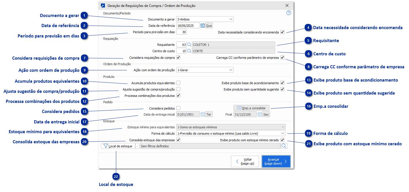 Geração de Requisição de Compras ou OP