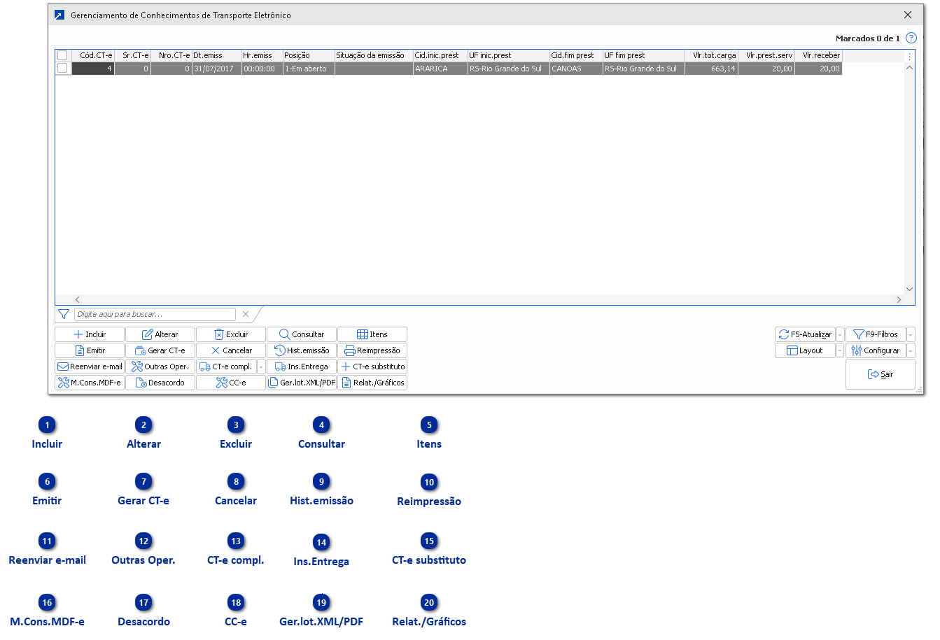 Gerenciamento de Conhecimentos de Transporte Eletrônico
