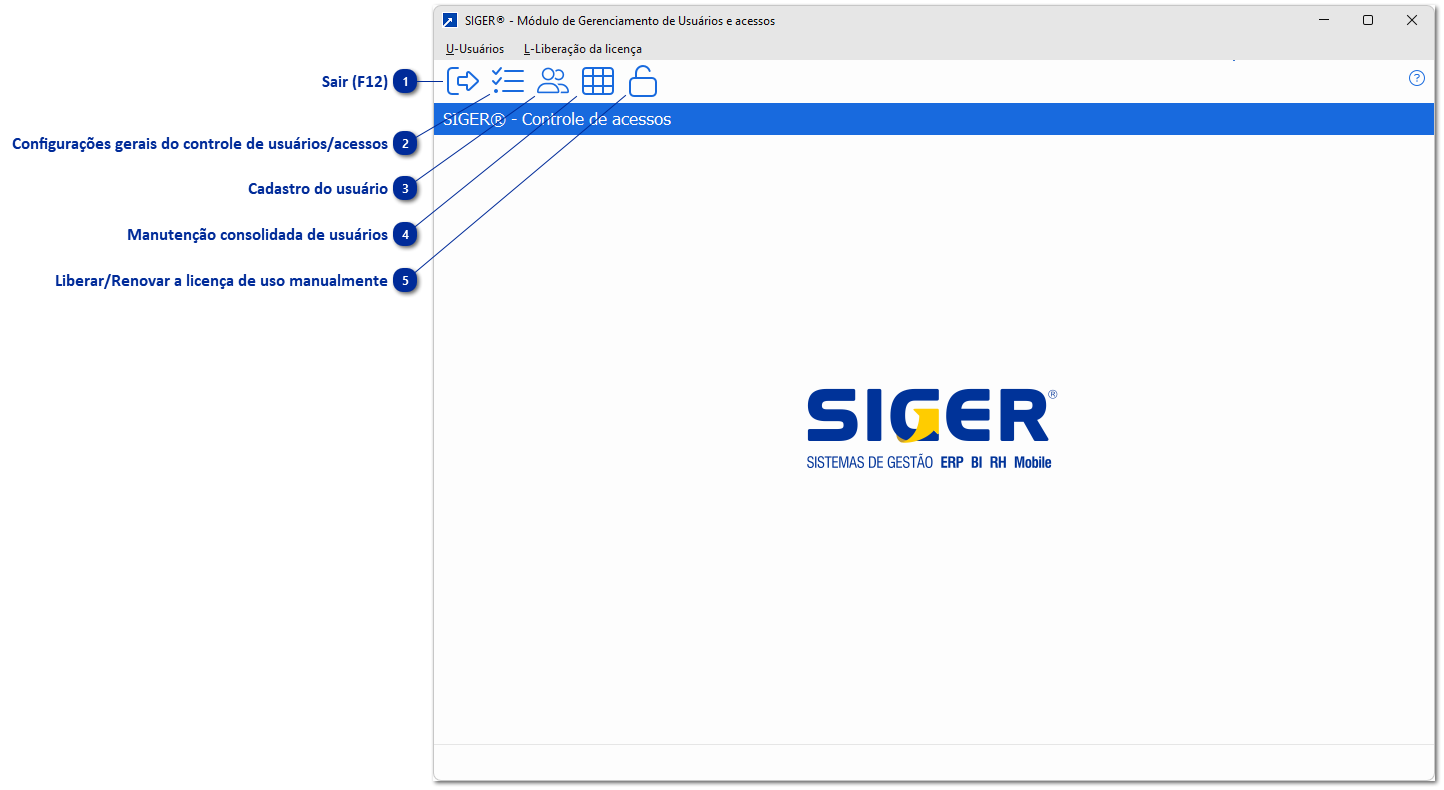 Gerenciamento de Usuários e Acessos