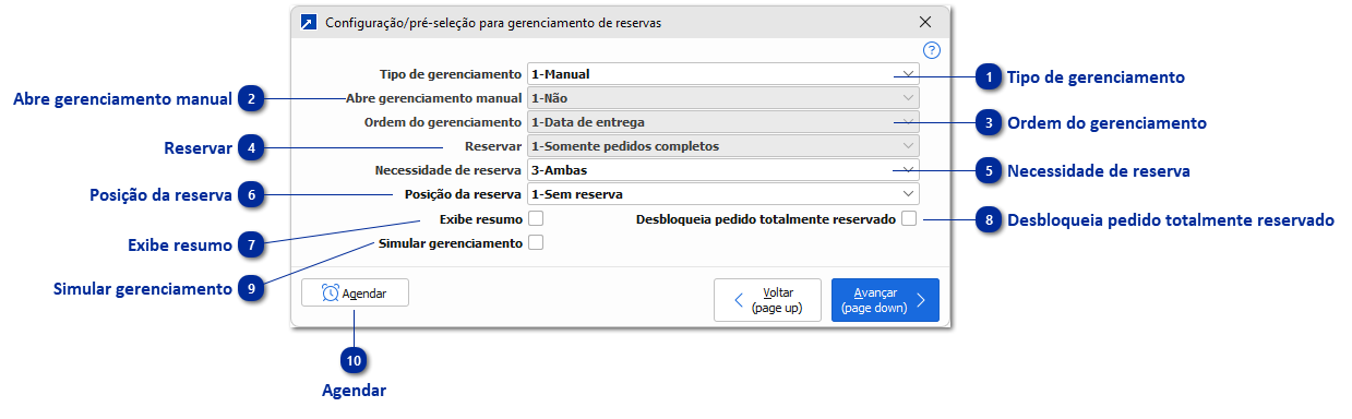 Gerenciamento no Faturamento/Vendas