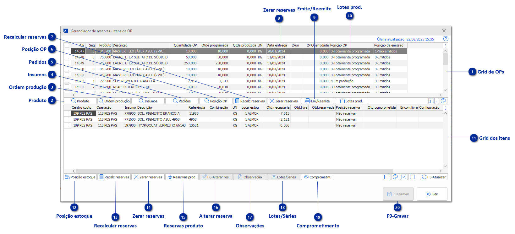 Gerenciador de reservas - Itens de Ordem de Produção