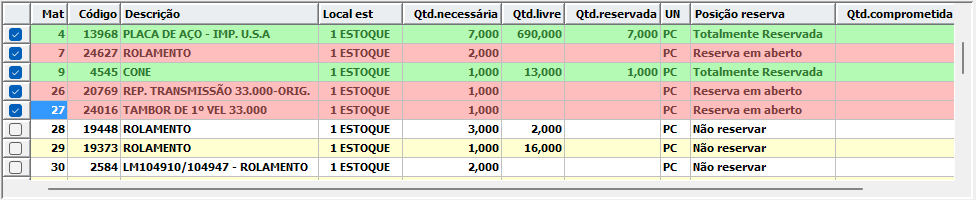 4. Grid de materiais