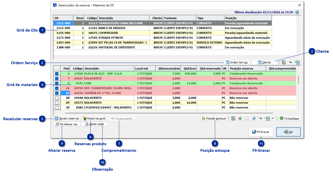 Gerenciador de reservas - Materiais do Item da Ordem de Serviço