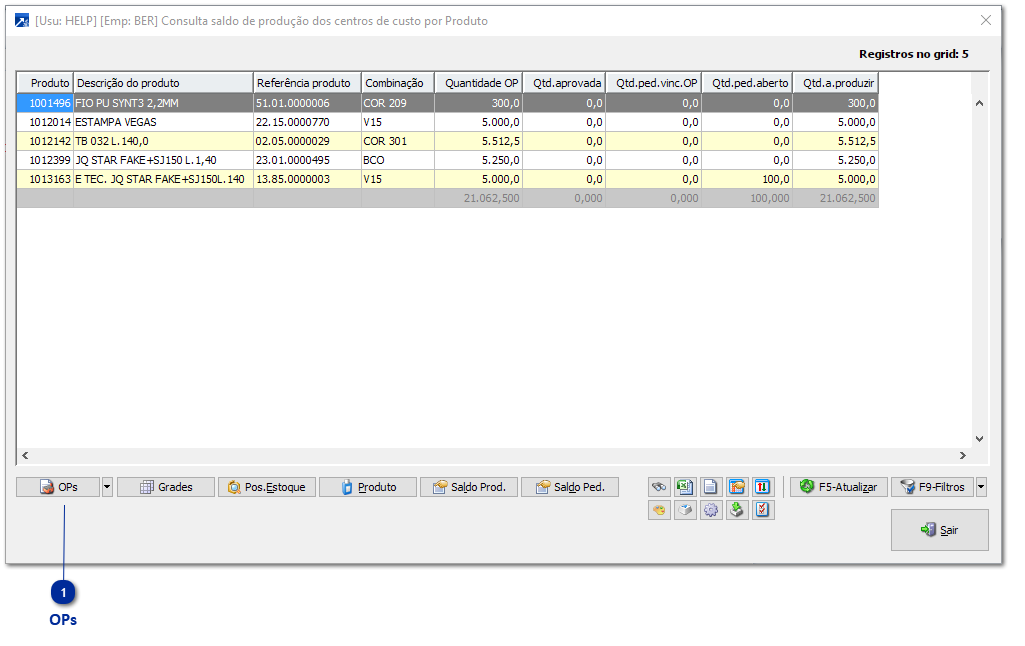 Consulta de saldos por centro de custo