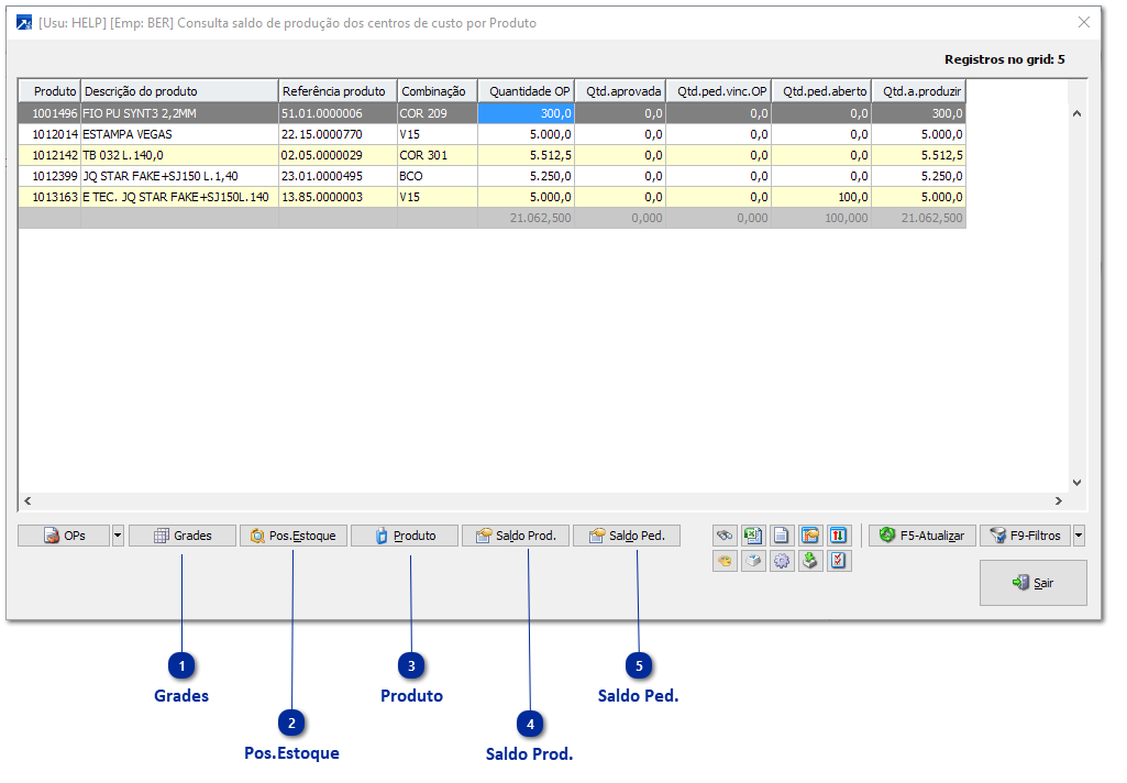 Consulta de saldos por centro de custo