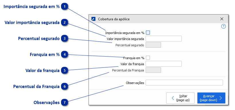 Coberturas da apólice