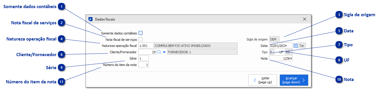 Alteração de dados fiscais
