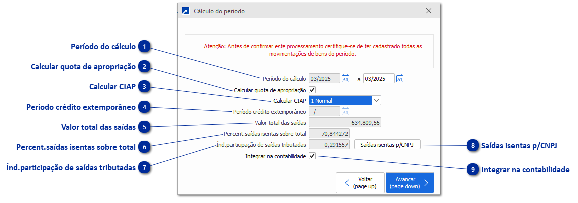Cálculo do Período