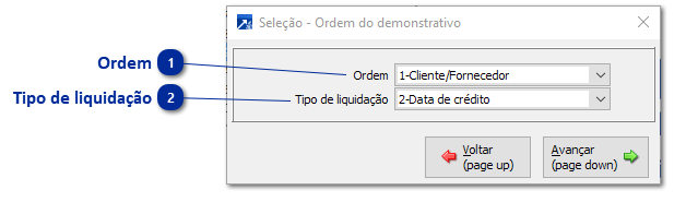 Gráfico Demonstrativo Financeiro Diversos Períodos