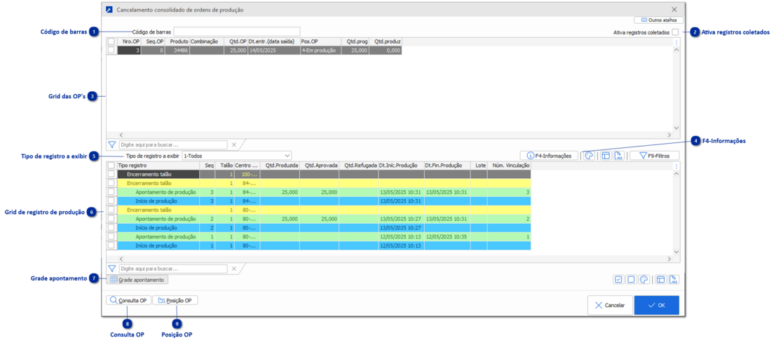 Grid de Cancelamento Consolidado de Apontamento de Produção 