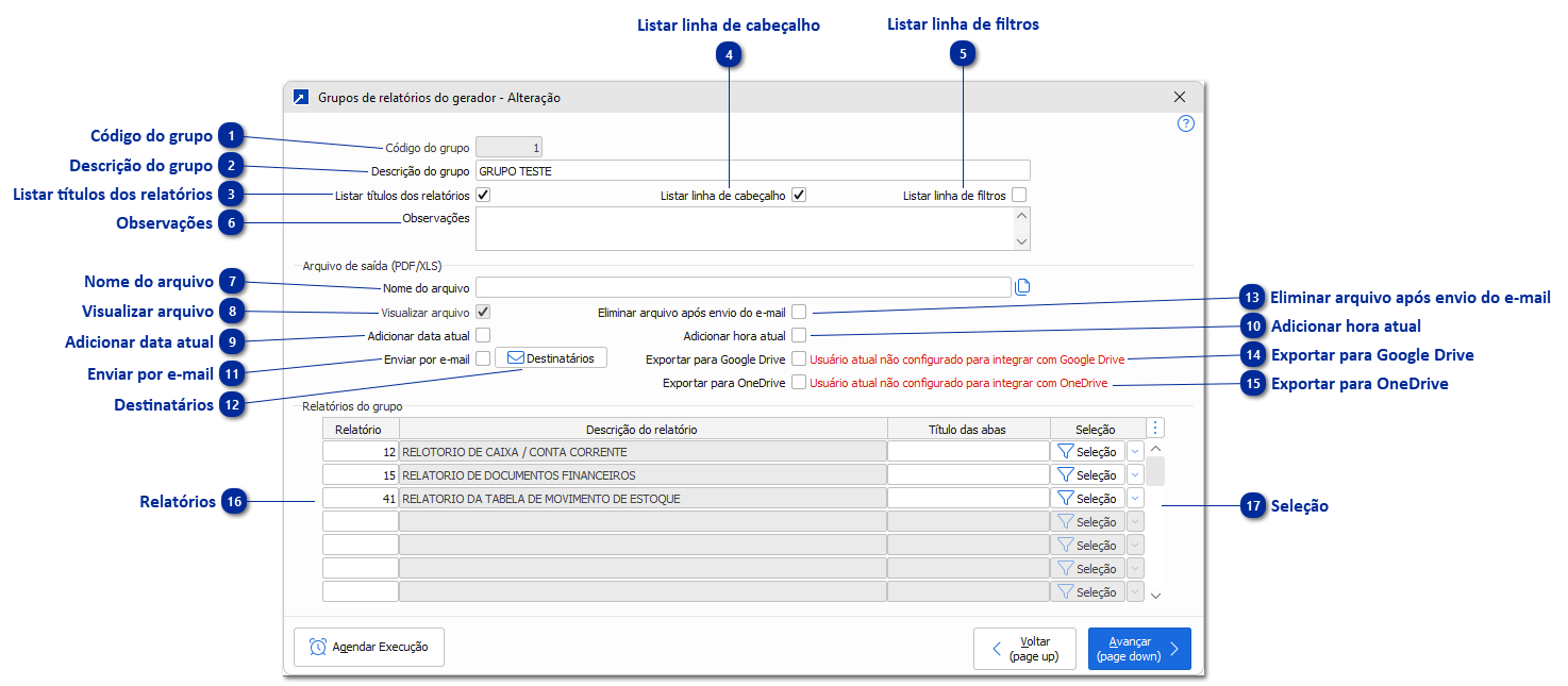 Grupo de relatórios