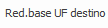 29. Red.base UF destino