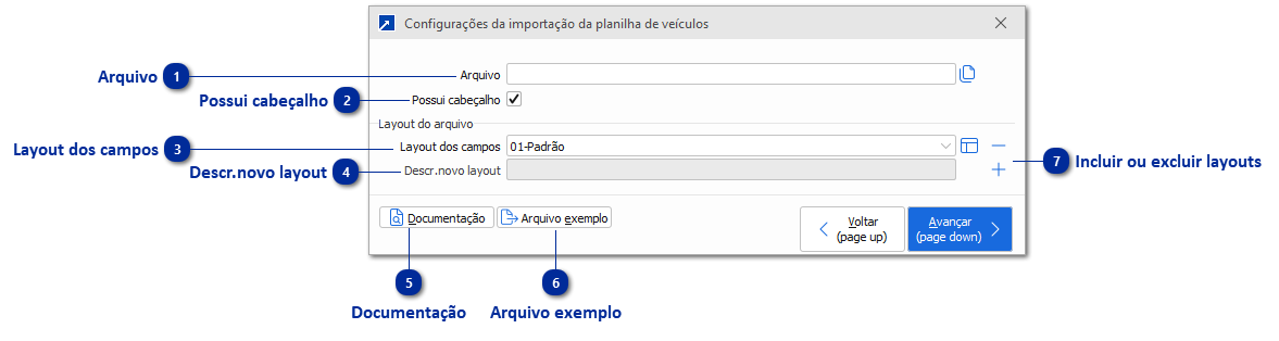 Importação de Veículos via Planilha