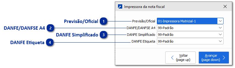 Impressora da nota
