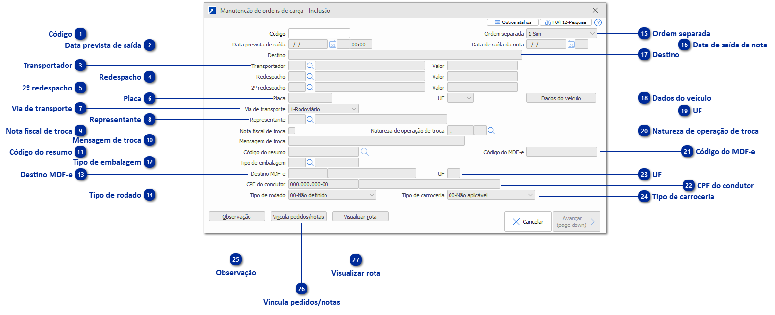Inclusão da Ordem de Carga