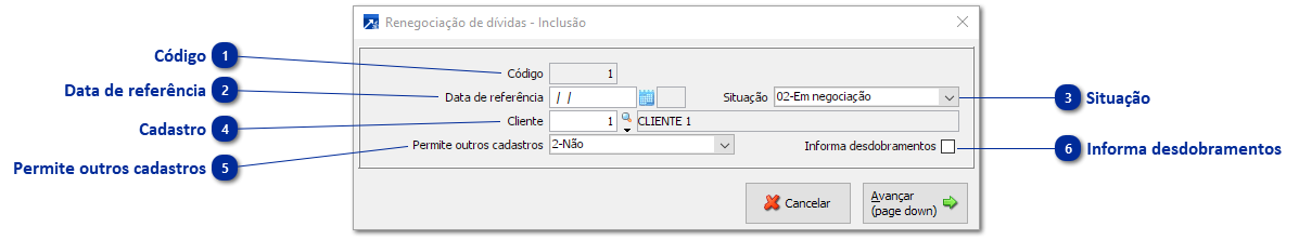 Inclusão da Renegociação de Dívidas