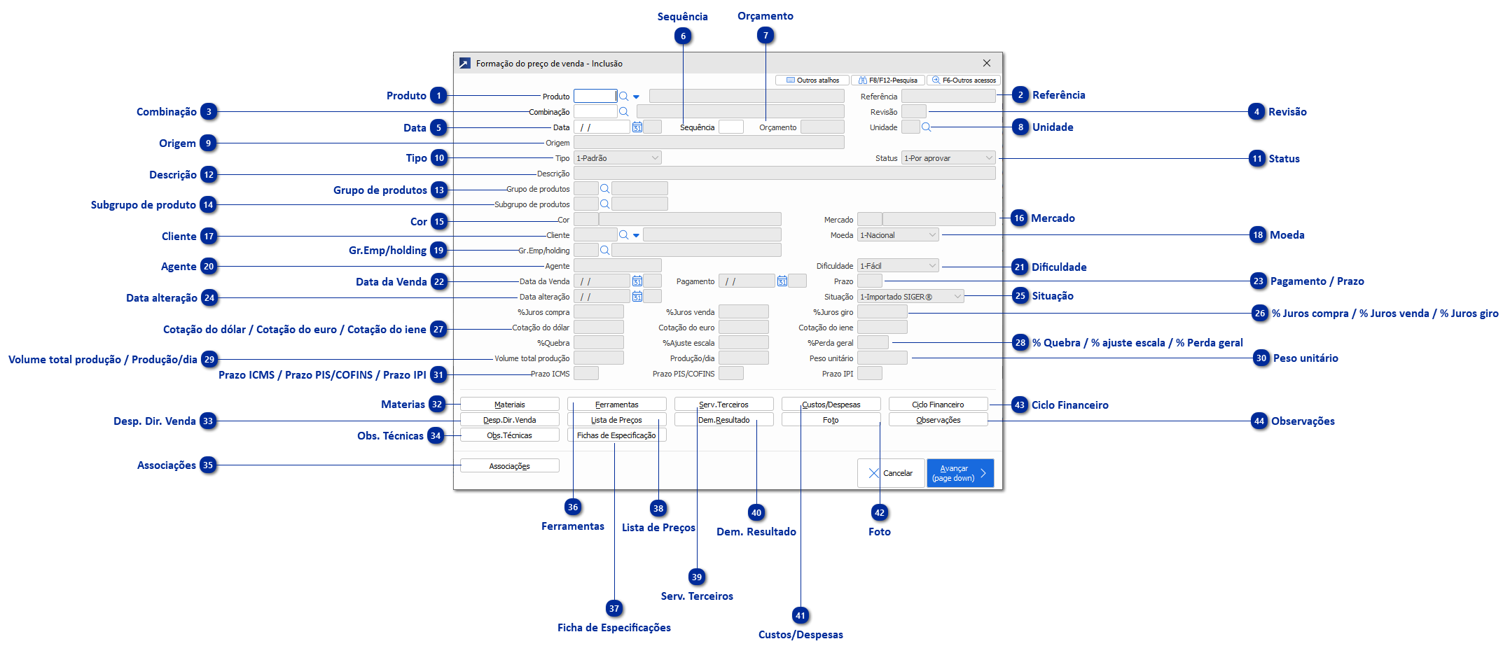 Inclusão de Formação do Preço de Venda