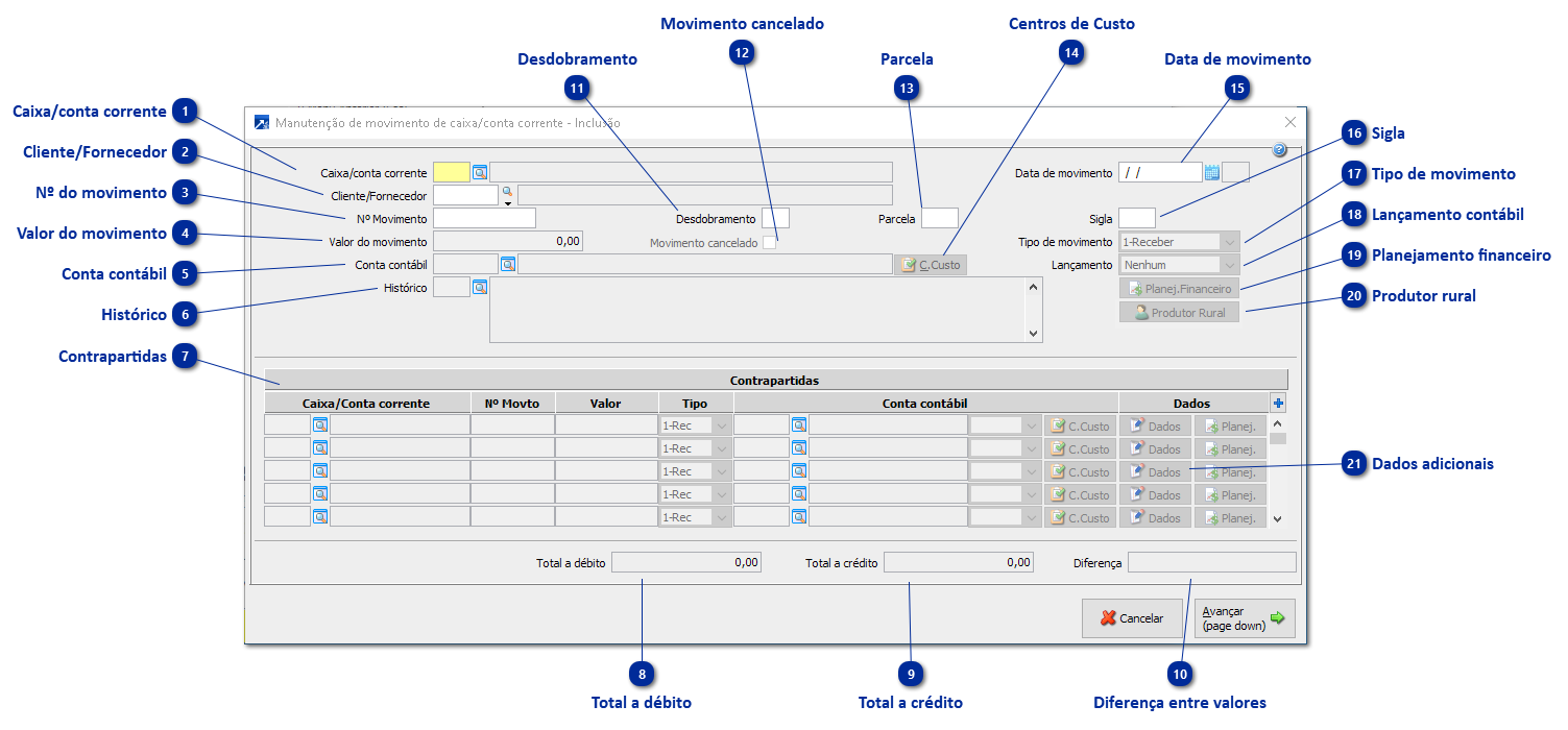 Inclusão de Movimento de Caixa/Conta Corrente