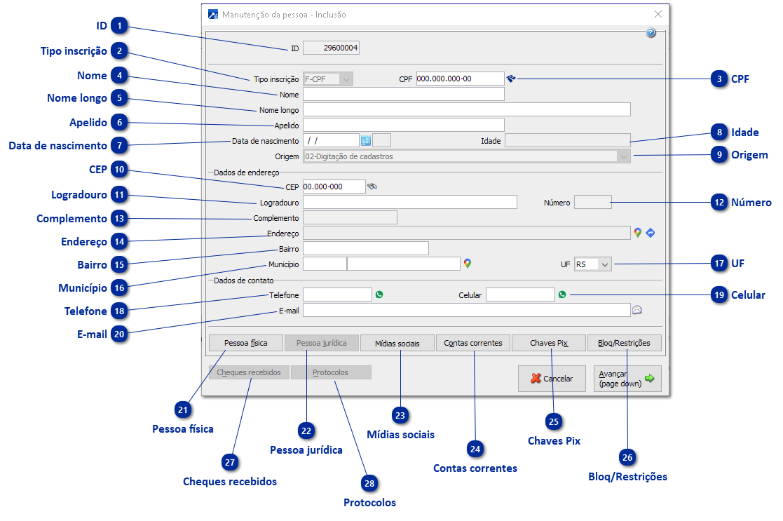Inclusão de Pessoas Físicas