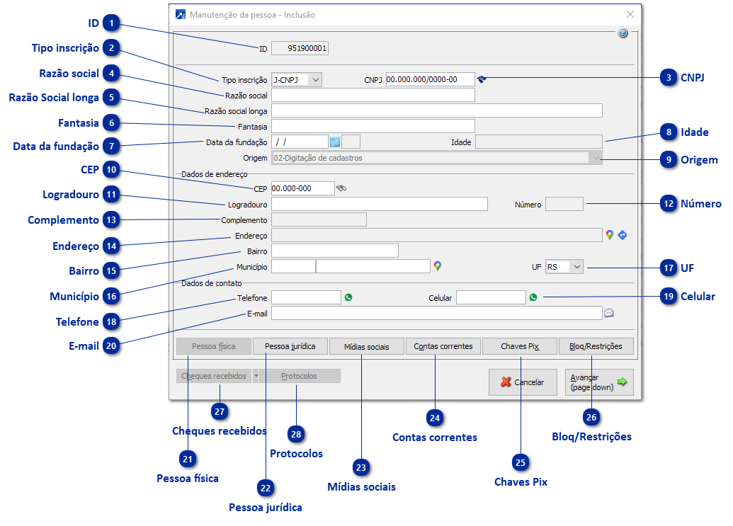 Inclusão de Pessoas Jurídicas