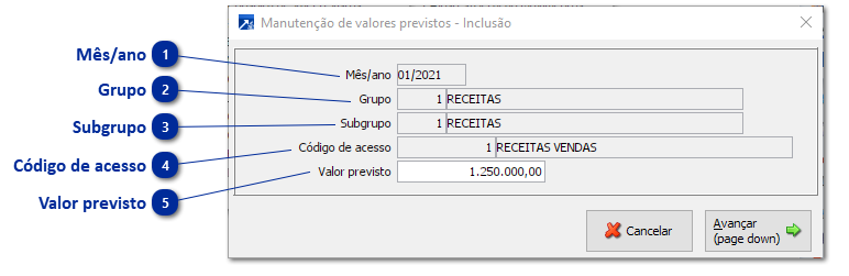 Inclusão de Valores Previstos