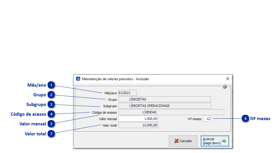 Inclusão Múltiplos Valores Previstos