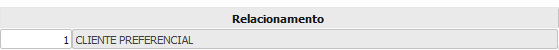 3. Relacionamento