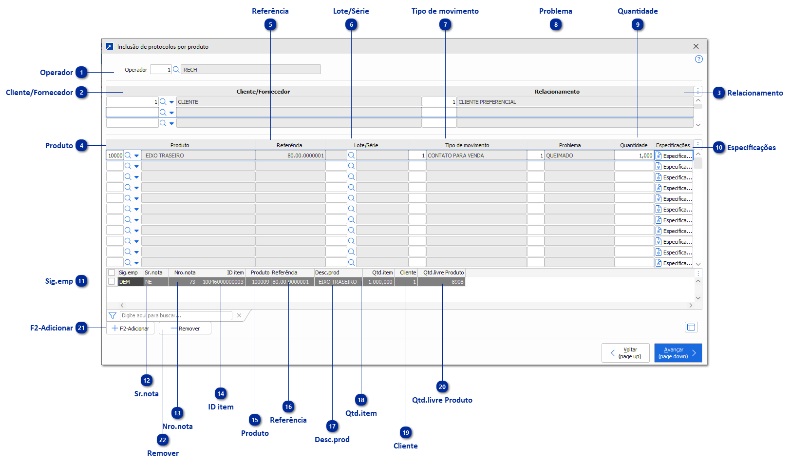 Inclusão por produto