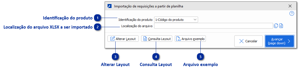 Inclusão de Requisições a partir de Planilha
