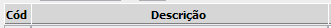 3. Cód e Descrição