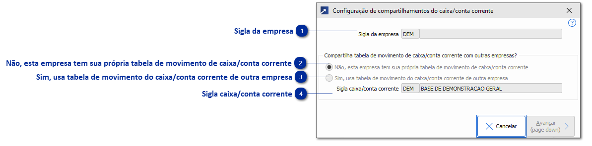 Informações Próprias de Caixa/ Conta Corrente