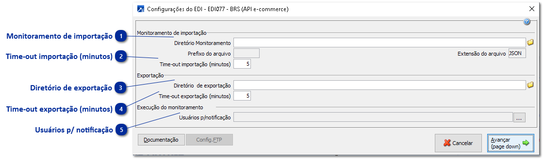 Funcionamento da Integração  