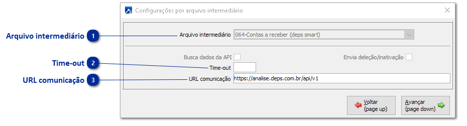 Arq.Intermed. de envio