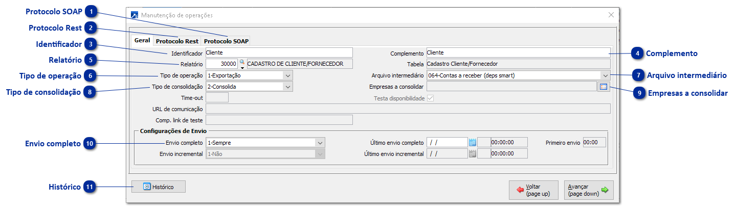 Manutenção das Operações