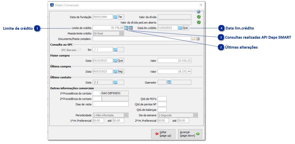 Análise de Crédito