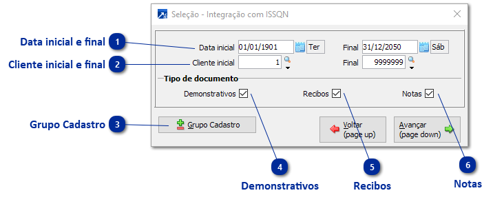 Integração com ISSQN
