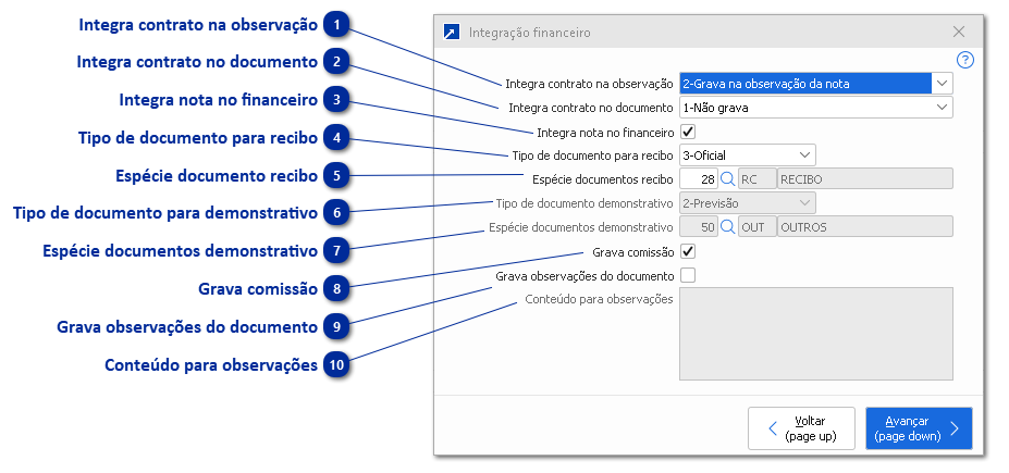 Integração Financeiro
