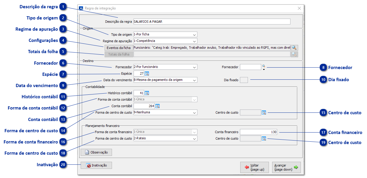Integração Folha com Financeiro