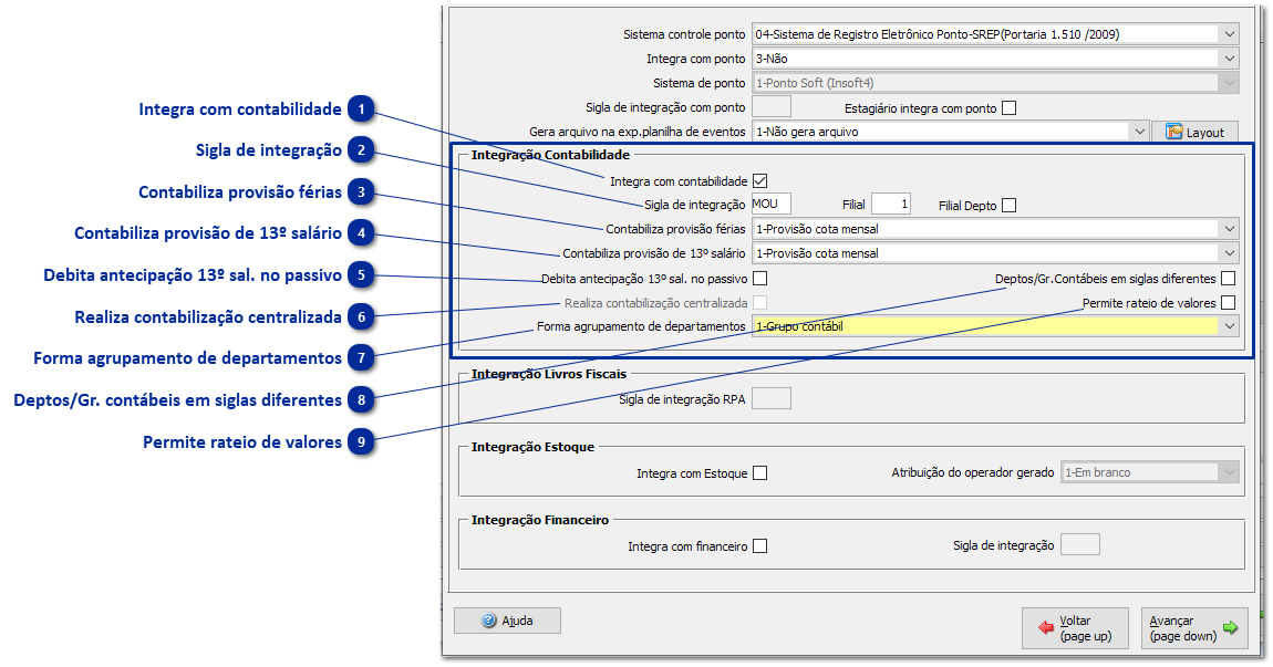 Integração Folha X Contabilidade