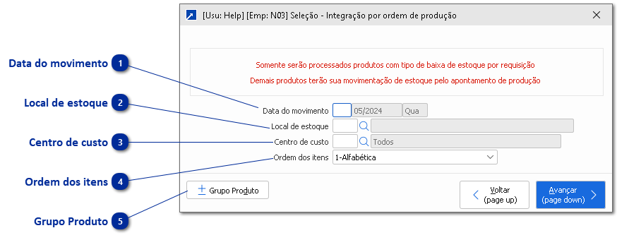 Integração por ordem de produção