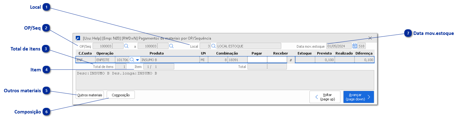 Integração por ordem de produção