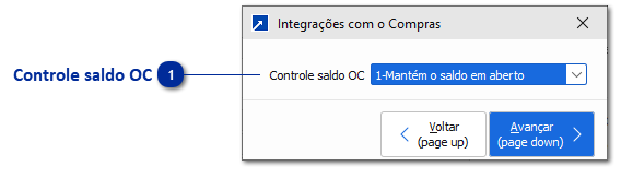 Integrações com o compras