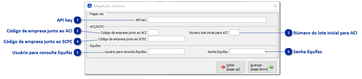 Integrações externas